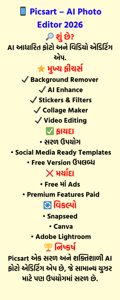 Picsart AI Photo Editor App Review in Gujarati 2026 Overview