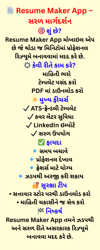 Resume Maker App Overview in Gujarati